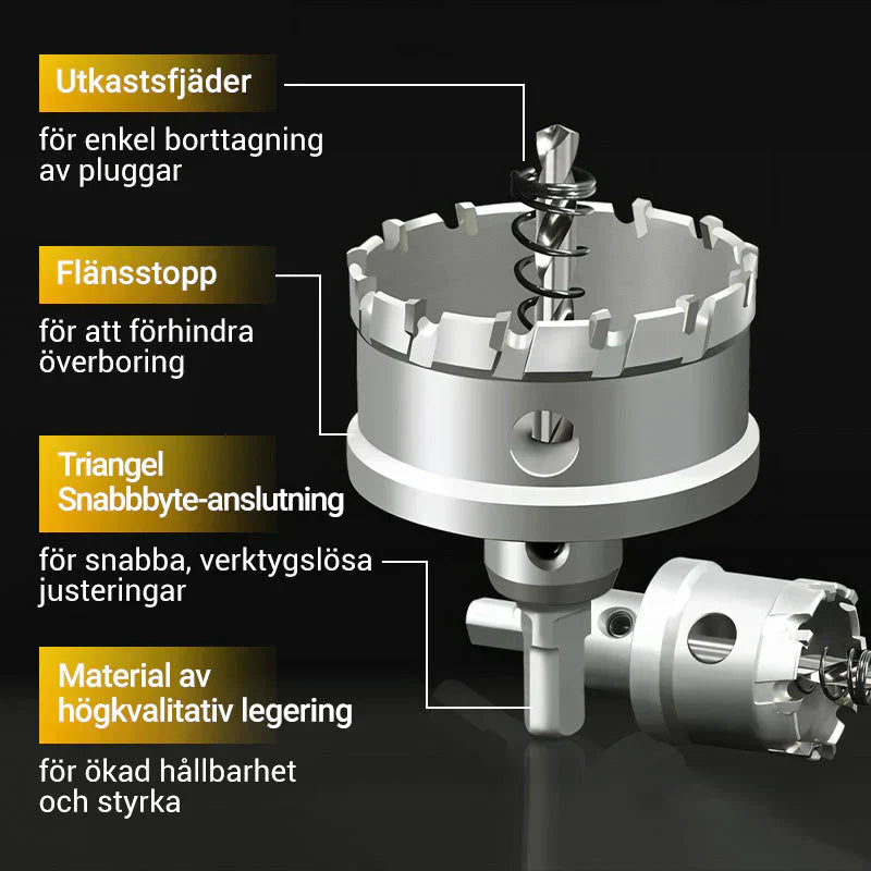 🔥 Hårdmetallspetsad hålskärare för metall